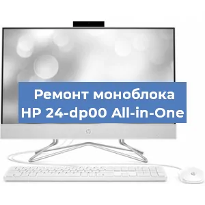 Замена кулера на моноблоке HP 24-dp00 All-in-One в Краснодаре